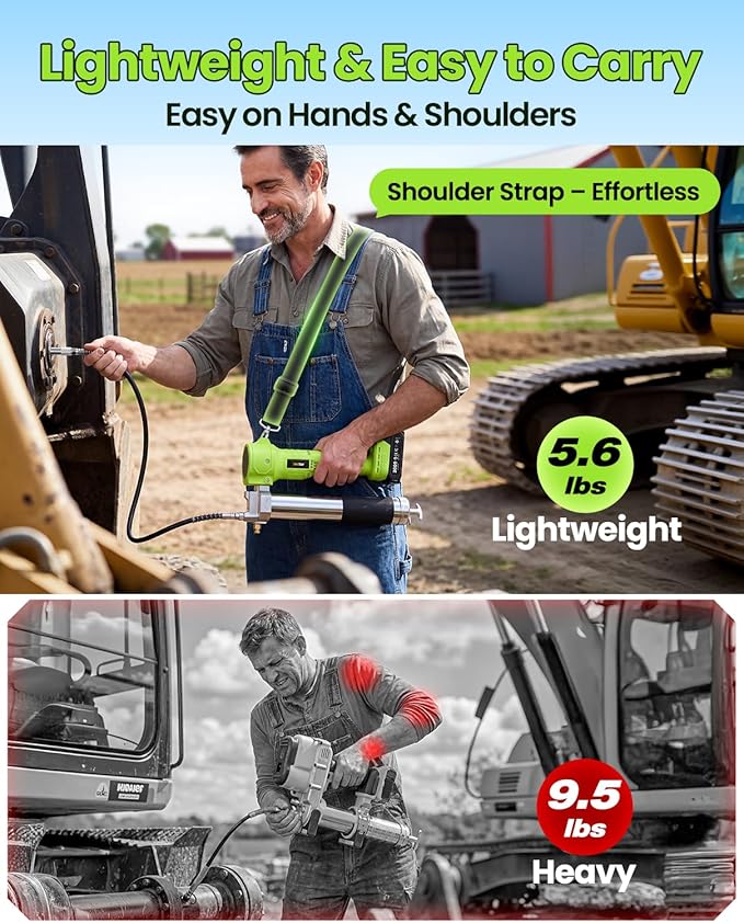 TaskStar Grease Gun with Lock-On Trigger for Effortless Greasing, Cordless Electric Grease Gun Kit, 2 Batteries, 40" Hose & LED Light, 14 oz Capacity for Tractor, Truck & Equipment Maintenance
