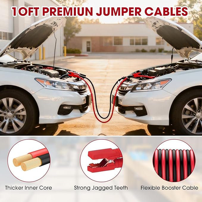 Roadside car Emergency kit, 12PCS Emergency Car Kits for Vehicles with Jumper Cables, Portable Air Compressor, Tow Strap, Survival kit, Emergency Supplies for Women,Man, New Driver Gifts