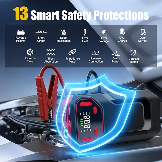 MT21 Jump Starter with Air Compressor,12V Battery Booster Pack(10L Gas/8L Diesel) with 5000A–Spark-Proof & Reverse Polarity Protected,150PSI Portable Jump Box & Tire Inflator with LED Light