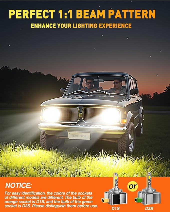 Termitor D1S Bulbs, 6000K Cool White 60000LM High Brightness, IP68 Waterproof Xenon Bulb, 3-Minute Plug and Play, Direct Replacement for 66144 66140 85140 85415, Pack of 2