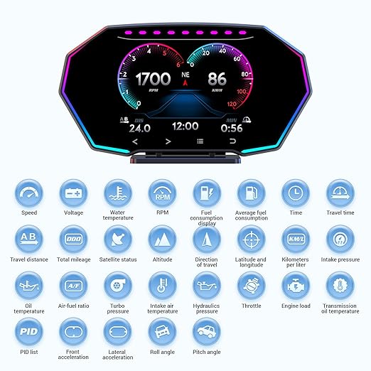 MH Heads Up Display OBD2+GPS Dual System Car HUD Display, OBD2 Gauge Display, Digital Speedometer MPH Driving Overspeed Alarm Trip/Water Temperature/Fuel Consumption for All Vehicle