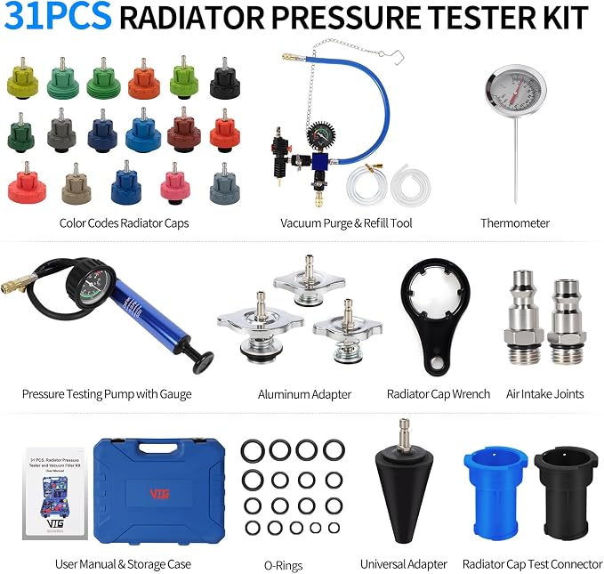 VTG VOGTEN 31PCS Coolant Pressure Tester Kit,Radiator Pressure Tester and Vacuum Refill Kit for Automotive Cooling System Water Tank Leakage Detection