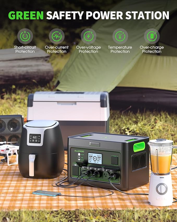 Portable Power Station 2400W Solar Generator, 1843Wh UPS Home Battery Backup, LiFePO4 Battery Supply with 12 Outlets(2400W AC Outlets,4800W Peak), USB-C PD100W, 2Hrs Quick Charge, RV Camping