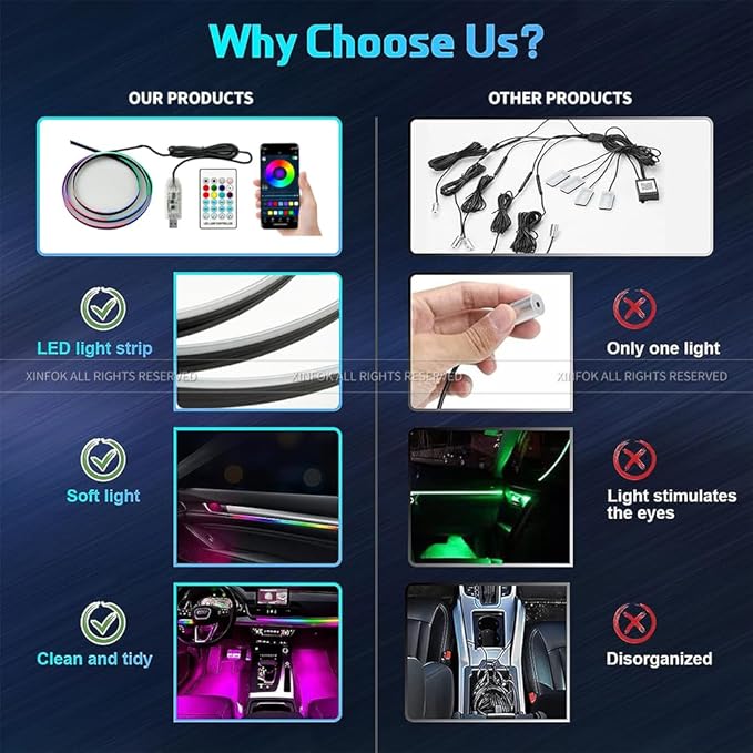 Ambient Lighting Car Led Lights Interior,43.3’’ USB Powered Acrylic Neon Flexible Strip Fiber Optic LED Ambient Lighting Kits with Remote APP, RGB Music Lights Sync for Inside car Dashboard
