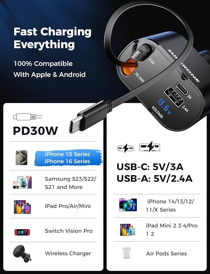 SUPERONE Retractable Car Charger & Retractable Wall Charger Plug