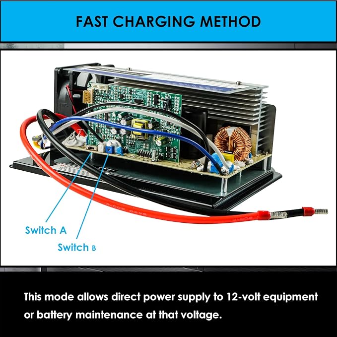 WAVLINK 55 Amp RV Power Converter, 120V AC to 12V DC Battery Charger with 3 Smart Charging Modes, 13V-16.5V Adjustable Operating Range, Multi-Stage Charging Assembly for Li/Lead Acid Batteries