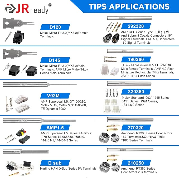 JRready 20PCS Pin Removal Tool Kit, Pin Electrical Terminal Release Tool Set for Deutsch, AMP, TE, Molex, Harting, D SUB Connectors-JRconDRK00A20-02
