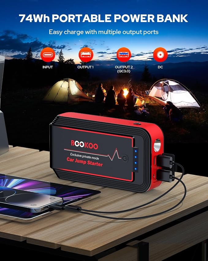 BOOKOO Jump Starter 4000A and 2000A, for Upto 10.0L Gas and 6.5L Diesel Engines, 74Wh Portable Car Battery Jump Starter with Dual USB Port,3 LED Modes,Carry Box