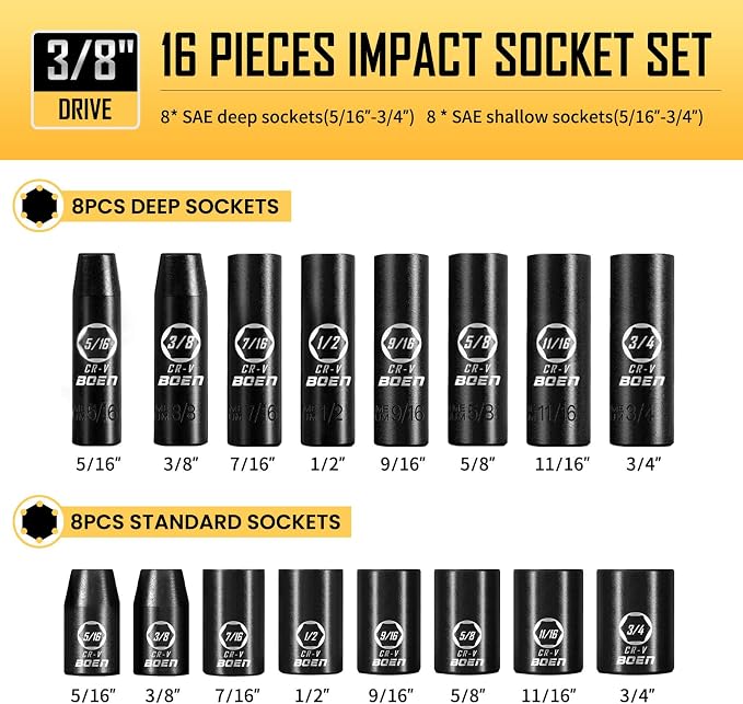 BOEN 3/8" Drive Impact Socket Set, 57-Piece Standard SAE (5/16 to 3/4 inch) and Metric (8-22mm), Include Ratchet Handle, Extension Bar, Universal Joint, Adapter, and Additional 5 10mm Sockets