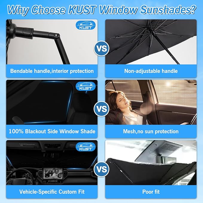 KUST Windshield Sun Shade Umbrella for Toyota Tundra 2022 2023 2024 2025 2026 Rear Window Shades 100% UV Protection and Blackout Privacy 5PCS Car Window Covers Accessories