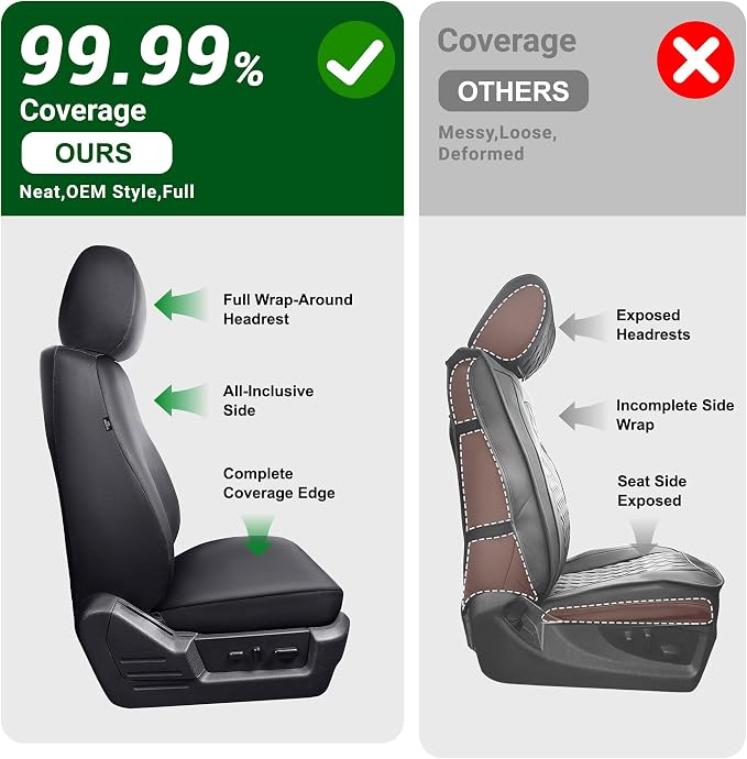 for Honda Front Seat Covers Faux Leather Car Seat Covers for CR-V Civic Accord HR-V Odyssey（Black）