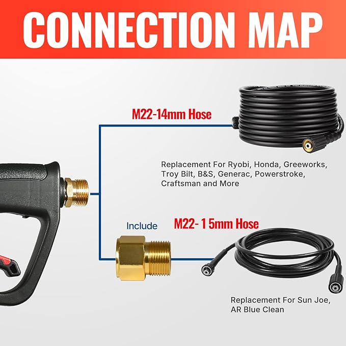 YAMATIC Pressure Washer Gun and Wand with 5 Spray Nozzles, M22-14mm & M22-15mm Fitting Replacement for Ryobi, Karcher, Greenworks, Craftsman, Troy bilt Power Washers, 4000 PSI