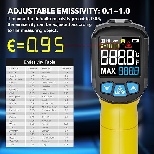Infrared Thermometer Gun - INSTRODOTS Digital Laser Thermometer Temperature Gun with Adjustable Emissivity & Max Value, -58°F~1472°F Non-Contact Surface Thermometer for Cooking, Freezer, Pizza, HVAC