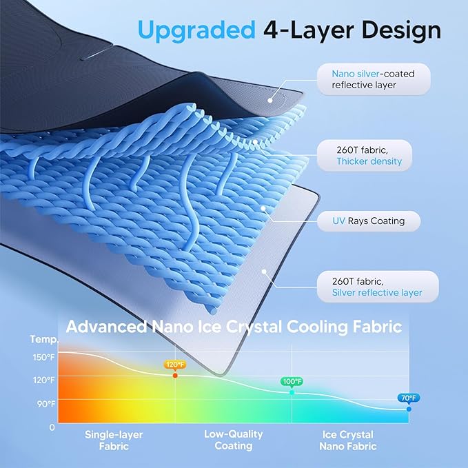KUST Windshield Sun Shade for Toyota Tacoma Accessories 2016-2025 2026 2Dr 4Dr Pickup Truck, Custom Fit Car Front Window Sunshade Sun Visor Protector Foldable Blocks UV Rays Keep Car Cooler