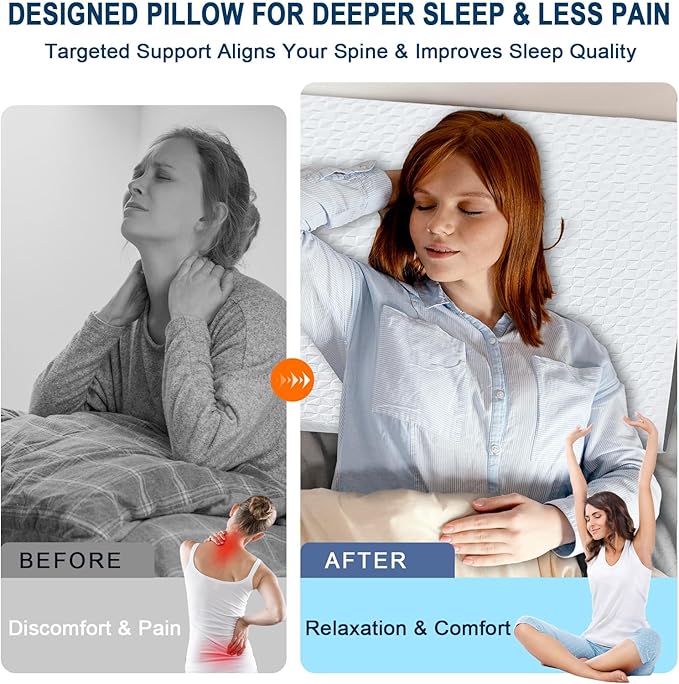 Wedge Pillow for Sleeping, 10" Bed Wedge After Surgery, Back Pain Relief, Memory Foam Pillow Triangle Incline Wedge for Back Support, Leg Elevation