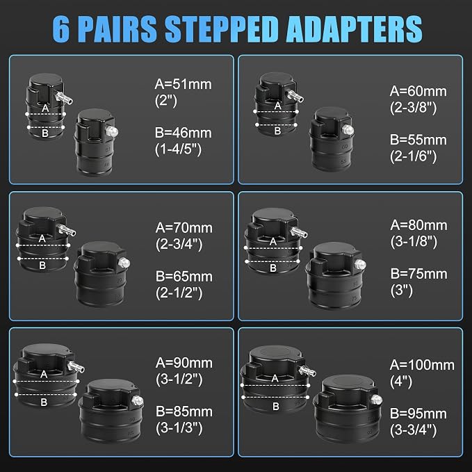 Turbo Boost System Leak Tester 15PCS Kit Test Turbocharger Intercooler Pipe | Turbine Leakage Detector with 0-6Bar Gauge, 6 Pairs Stepped Adapters (46mm to 100mm Quick-Connect Inlet & Sealed Outlet Plug)