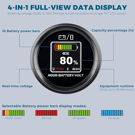 Runleader RL-BI069C DC 8V-65V Battery Indicator, Voltage Gauge & Hour Meter | Full-view LCD Display, Works on Lead Acid LiFePO4 AGM Lithium Batteries, Fits Golf Cart, Forklift, RV, Solar Generator