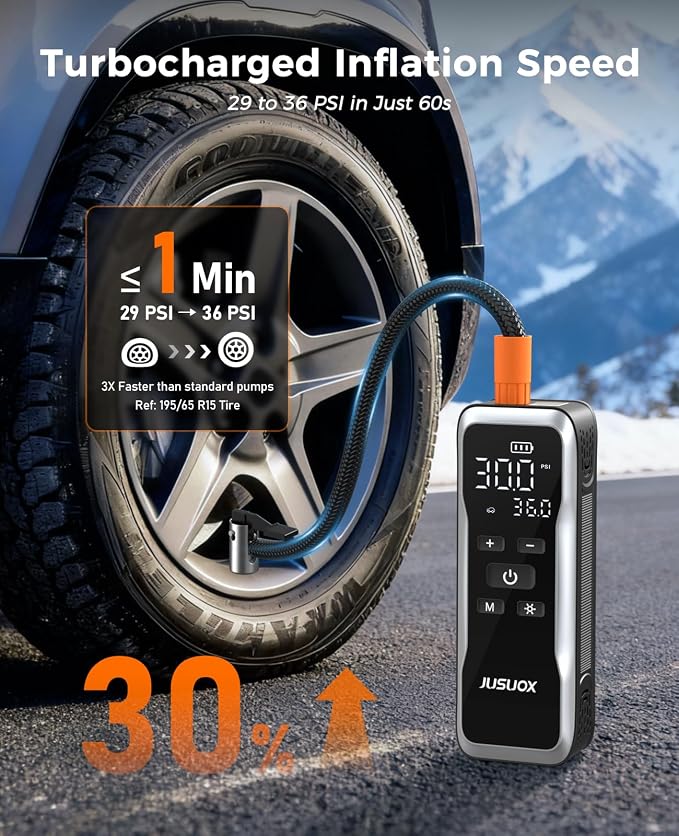 JUSUOX Tire Inflator Portable Air Compressor, Dual Power (Cordless & 12V DC) Air Pump for Car Tires, 150PSI Fast Air Pump for Moto, Bike, Large Capacity Battery, Digital Gauge with Emergency LED Light