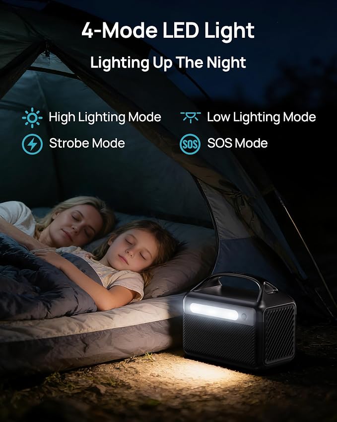 Portable Power Station 192Wh(60,000mAh) with Bag, 300W (600W surge)Power Bank LiFePO4 Battery Backup, Compact Solar Generator 8-Port Design w/2 AC Outlets for Home,RV, Hurricane, Camping,Emergency