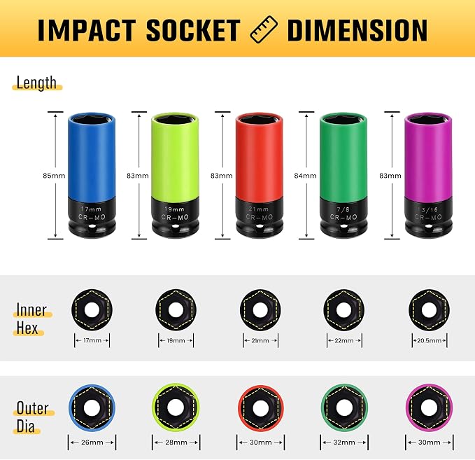 BOEN 40 Piece Set, Including 1/2" Drive Deep Impact Socket, 1/2" Drive Wheel Protector Impact Socket with Durable Case, 6 Point Design