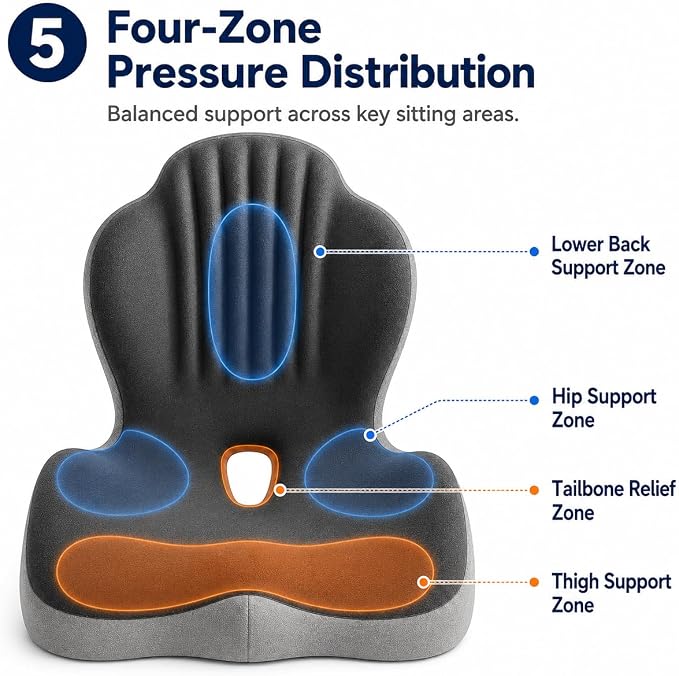 Seat Cushion With Lumbar Support, Extra Thick High Density Ergonomic Seat Cushion For Office Chair And Car Seat, Non-Flattening Memory Foam With Tailbone Pressure Relief And Back Support (Dark Grey)
