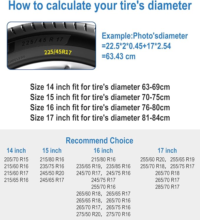 Spare Tire Cover for RV Trailer with American Eagle President Mountain Stone Statue, Waterproof PVC Leather for Truck SUV Wrangler Camper Vehicle Wheel Cover Waterproof Sun Dust Protection 17 inch