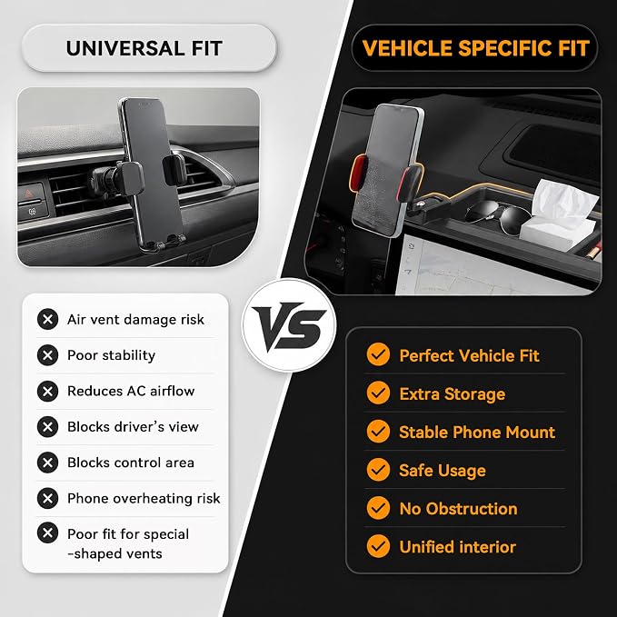 Phone Holder Dash Organizer Fit for Toyota Tacoma 2024-2026 | Fit for Toyota 4Runner 2025-2026 14 in screen, 360 Degree behind screen storage tray, not fit for 8 in screen