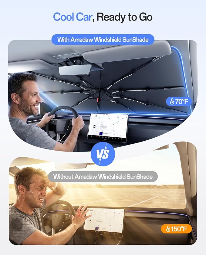 Windshield Sun Shade for Tesla Model Y 2020-2026 (Include Juniper), Foldable Umbrella Sunshade with 100% UV Block, Multi-Layer Heat Insulation, Keeps Car Cooler, Summer Car Accessory