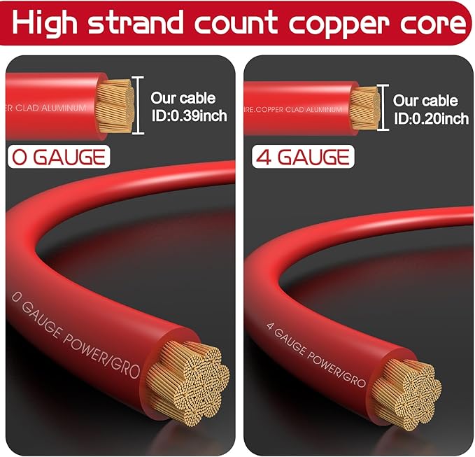 0 Gauge Dual Amp Wiring Kit Make Connections and Bring Power to Your Radio,Subwoofers and Speakers