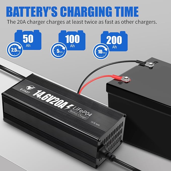 E-FAST 12V 20A Lithium Battery Charger, 14.6V LiFePO4 Battery Charger with Premium Aluminum Housing - 0V Activation for Golf Cart, RV, Marine, Boat, Trolling Motor - Includes Anderson Connector