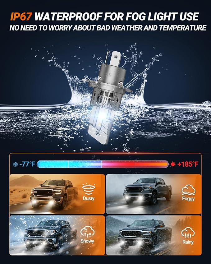 SEALIGHT H4/9003/HB2 Fog Light Bulbs, 40000LM 6500K Cool White, 1:1 Mini Size, H4 Bulb with 13000RPM Cooling Fan, 3 Mins Plug-N-Play, IP67 Waterproof Non-polarity, Pack of 2