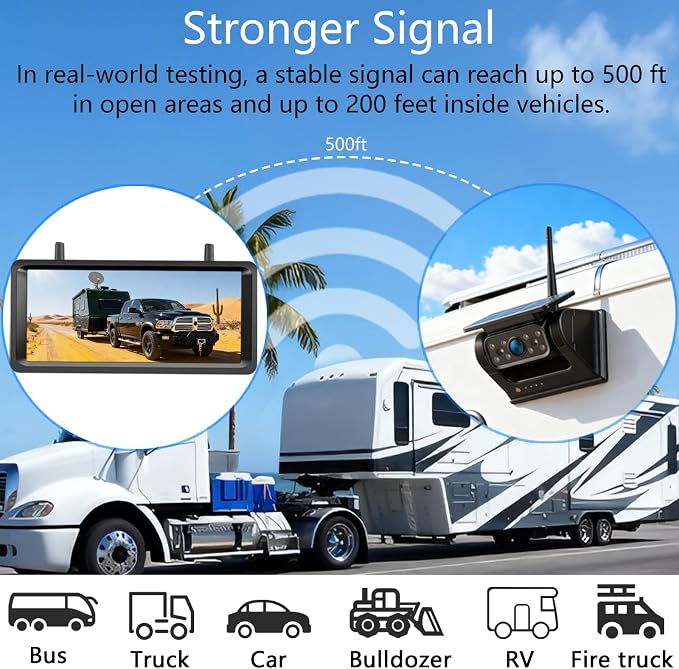 Wireless Backup Camera Magnetic Solar with 7.2" 2-Split Portable Monitor 1-Min Easy Install No Wiring/Drilling Rechargeable No Delay for Car RV Bus Pickup Truck Trailer Camper 5th Wheels Hitch Towing