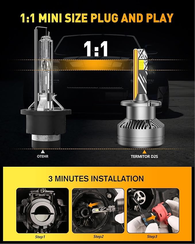 Termitor D2S Bulbs, 10X Brighter 50,000LM 6500K Cool White, 1:1 Size Plug and Play 3-Min Install, IP68 Waterproof, 80000Hrs Lifespan, Replacement for 85122 66240 66040, D2S Light Bulb, Pack of 2