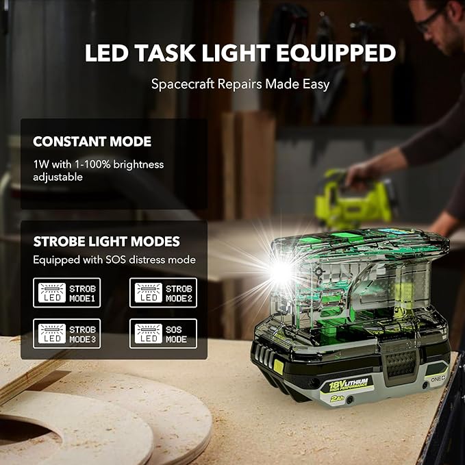 Power Source and Charger for Ryobi 18V Battery, 145W Power Supply, 100W Fast Charging Station, Intelligent Two Way USB-C Charger w/OLED Display, LED Task Light Compatible with Ryobi 18V Li-ion