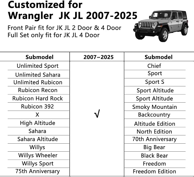 Wrangler Seat Covers 2007-2017 Front Pair, Waterproof Leather Interior Sets with Lumbar Support Custom Fit for Jeep Wrangler JK 2/4 Door Unlimited Sahara/Sport/Rubicon X 392 Willys, Gray