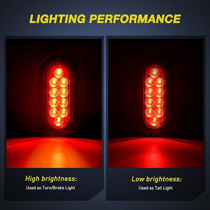 Nilight 6Inch Oval Trailer Tail Light with Flush Mount Grommets Plugs w/Mounting Brackets 2PCS Red Waterproof Stop Brake Turn Lights for RV Truck