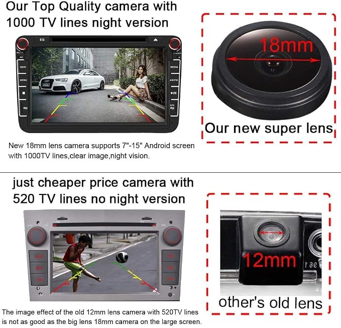 Backup Camera for Car, Waterproof Rear-View License Plate Car Rear Reverse Parking Camera for Tucson Accent Elantra Terracan Veracruz Sonata/300C/ SRT8 /Magnum/Sebring