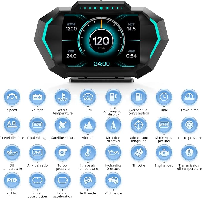 AZIJYV Obd2 Gauge Display with Speed, Heads Up Display for Cars P24, Fuel Consumption, RPM, Overspeed Alarm, OBD+GPS Digital Speedometer Suitable for All Car