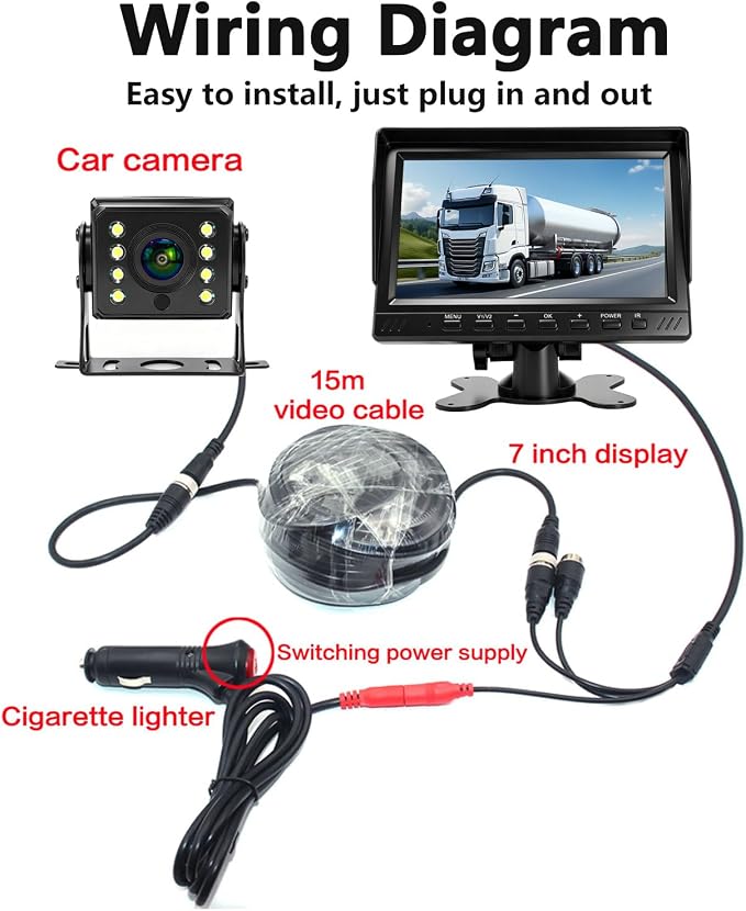 RV Backup Camera Plug and Play 7 Inch AHD 1080P Rear View Camera System, No Delay 2 Channels, Wide Angle Night Vision Wired Reverse Camera Monitor Kit for Truck Trailer Camper Tractor Van