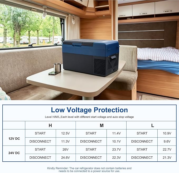 KI19 12 Volt Refrigerator,Portable Freezer,21 Quart(19L) Car Cooler,12V Car Fridge,12/24V DC 100-240V AC for Camping, Travel, Truck, RV, Boat -4℉~68℉