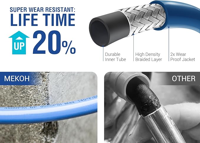 MEKOH 1 Liter Adjustable Foam Cannon & 32ft Kink Resistant Pressure Washer Hose