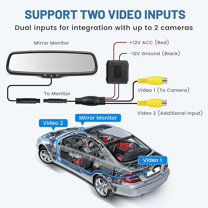 EWAY for Toyota Tundra 2007-2014 4.3" Rear View Mirror Monitor with Tailgate Handle Backup Camera Kit Parking Waterproof CCD Reverse Reversing Night Vision Car Safety Backing Auto Cameras