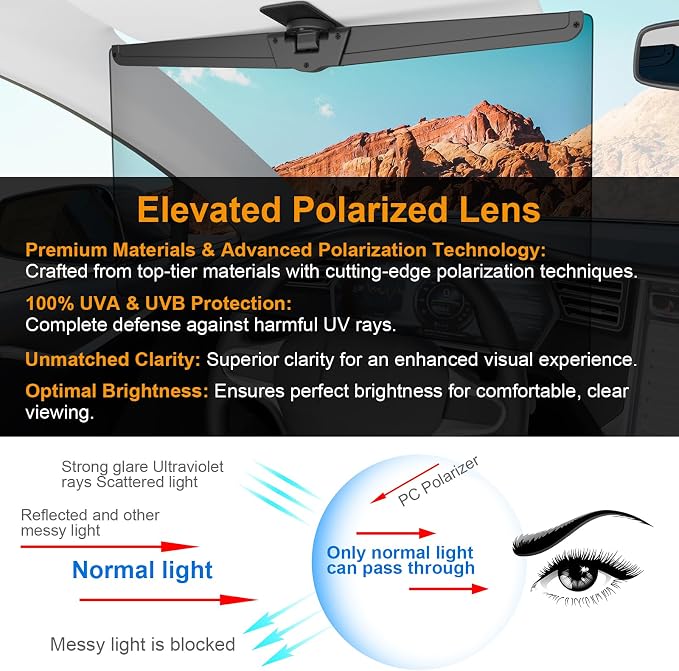 Veharvim Sun Visor Extender for Cars, Polarized Car Visor Extender Sun Blocker UV400, Adjustable Visor Extension, Clip on Sun Visor for Car, Universal, Glare, UV Protector