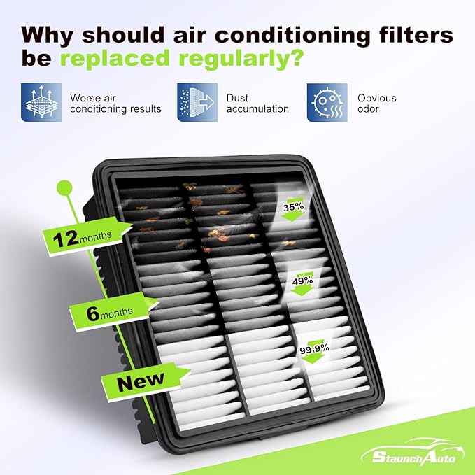 Engine and Cabin Air Filter Set for 2021-2026 Hyundai Elantra (1.6L/2.0L Gas), 2025-2026 Kona (1.6L Gas), 2024-2026 Kona (2.0L Gas) - Replacement #97133L1000 28113AA100