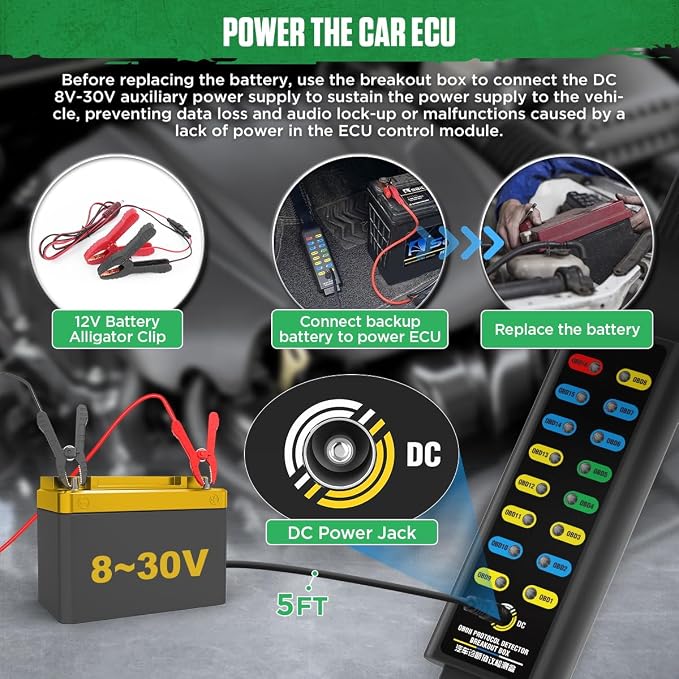 OBD2 Breakout Box Professional OBDII Breakout Box Protocol/Power/Ground Detector Breakout Box for Power the Car 16-Pin CAN Breakout Box Automotive with 4mm Banana Jack,18inch Cable,4 Sets Jumper Wires