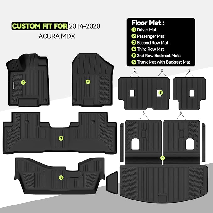 Tongama-Floor Mats for 2014-2020 Acura MDX, All Weather TPE Floor Liners & 2nd Backrest Mats & Trunk Mat with Backrest Mat for Acura MDX Waterproof Interior Accessories