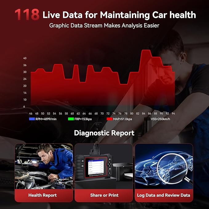 iCarsoft MB II OBD2 Scanner for Mercedes Benz/Sprinter/Smart, All System in-Depth Diagnostic Scan Tool, with Oil Reset/SAS/EPB/ETC/DF/BLD/INJ, Battery Test, Live Graph Data