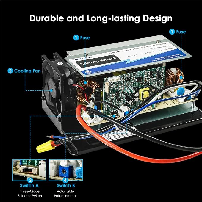 WAVLINK 55 Amp RV Power Converter, 120V AC to 12V DC Battery Charger with 3 Smart Charging Modes, 13V-16.5V Adjustable Operating Range, Multi-Stage Charging Assembly for Li/Lead Acid Batteries