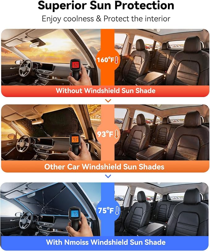 Nmoiss [Vinyl Coating Heat Shield] Windshield Sun Shade Umbrella Custom for Honda Prologue, Protect Car from Sun Rays & Heat Damage Keep Cool and Protect Interior