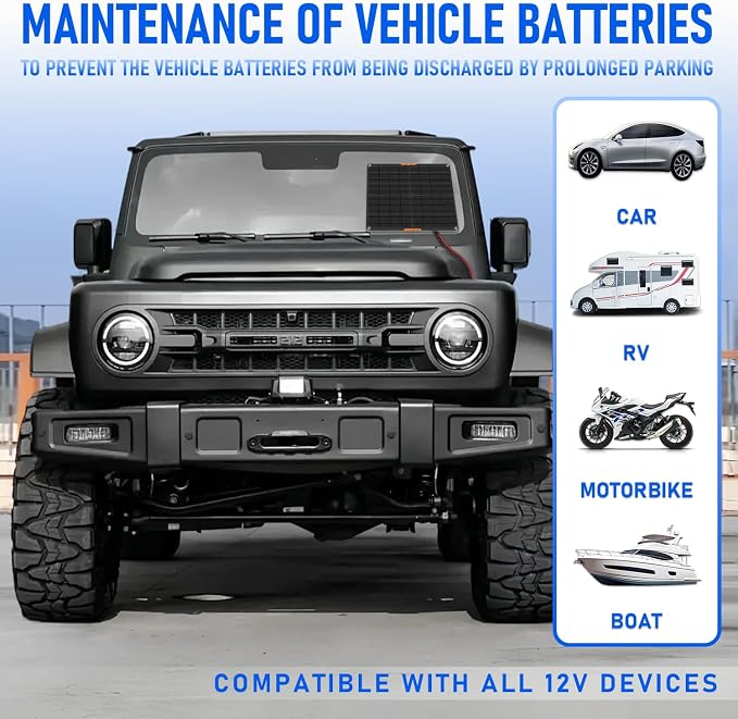 20 Watt 12 V Solar Car Battery Charger & Maintainer | Portable Solar Panel Trickle Chargerr for Car, Boat, Automotive,RV